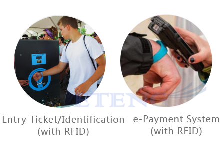 woven rfid wristband
